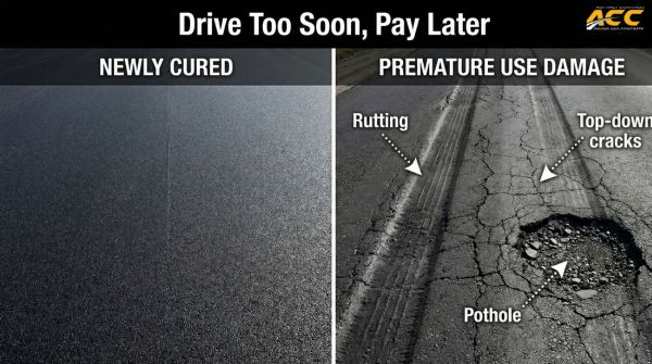 Side-by-side photo showing new asphalt versus asphalt damaged by early vehicle traffic