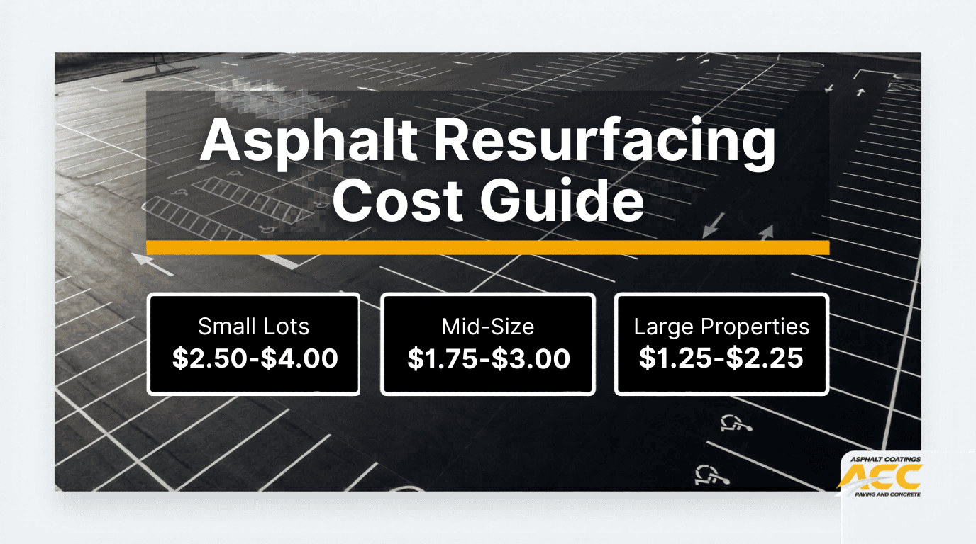 Commercial Asphalt Resurfacing Cost : Per Sq Ft Prices