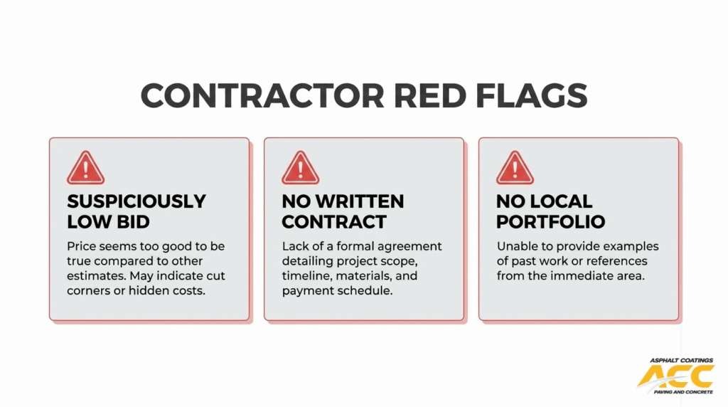 Contractor red flags infographic showing low bids, no written contract, and no local portfolio.