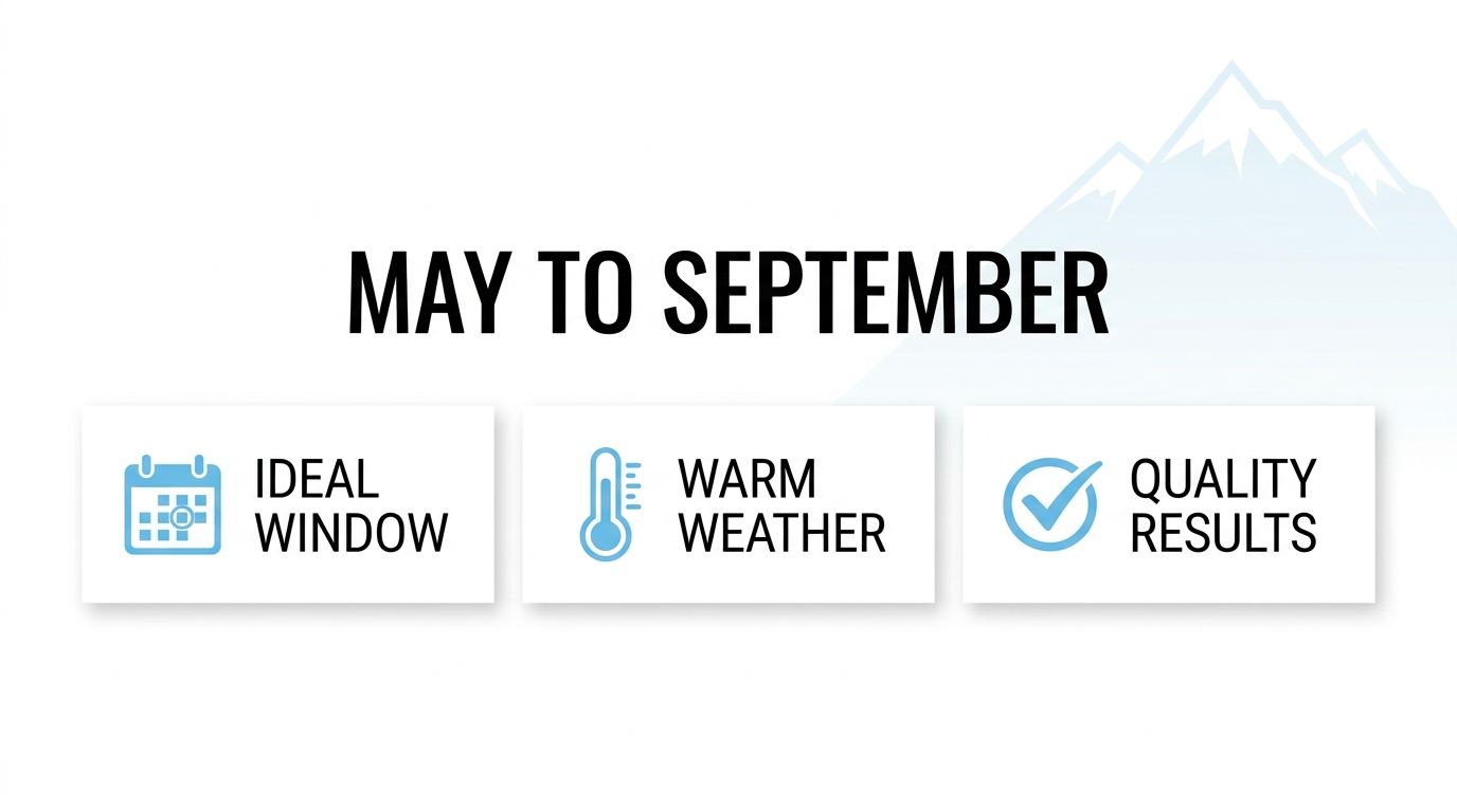What Are the Best Months to Schedule Commercial Paving in Colorado Springs?